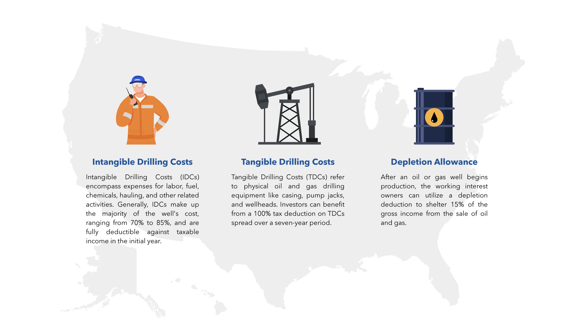 Oil-Investments-Tax-Deductable-Investments-Graphic-v2